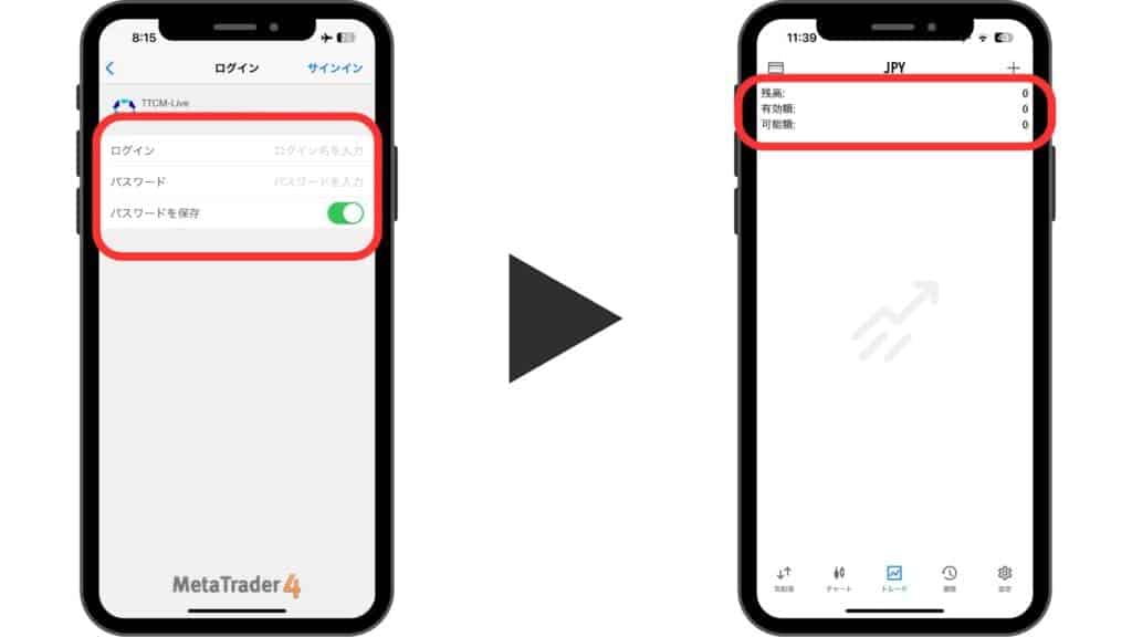 TradersTrustの使い方｜MT4のダウンロード・ログイン方法【スマホ】