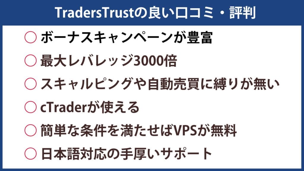 TradersTrust（TTCM）の良い評判・口コミ