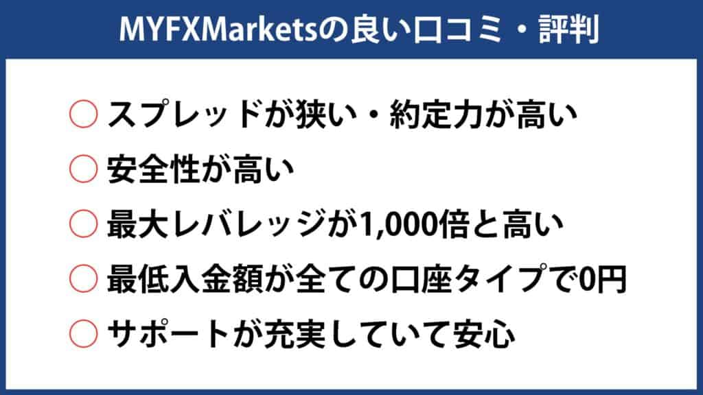 MYFX Marketsの良い評判・口コミ