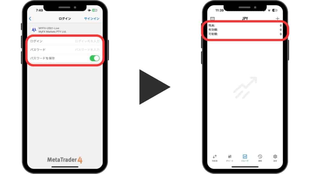 MyFXMarketsの使い方｜MT4/MT5のダウンロード・ログイン方法【スマホ】