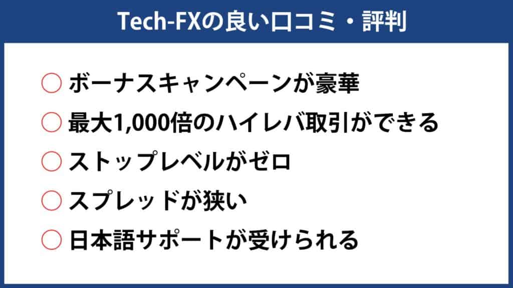 Tech-FXの良い評判・口コミ