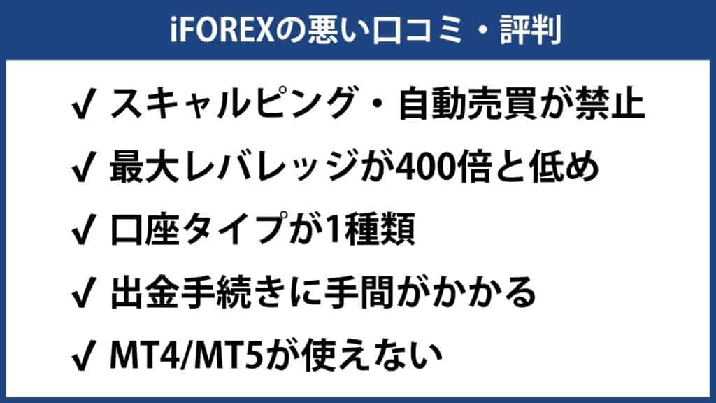 iFOREX（アイフォレックス）の悪い評判・口コミ
