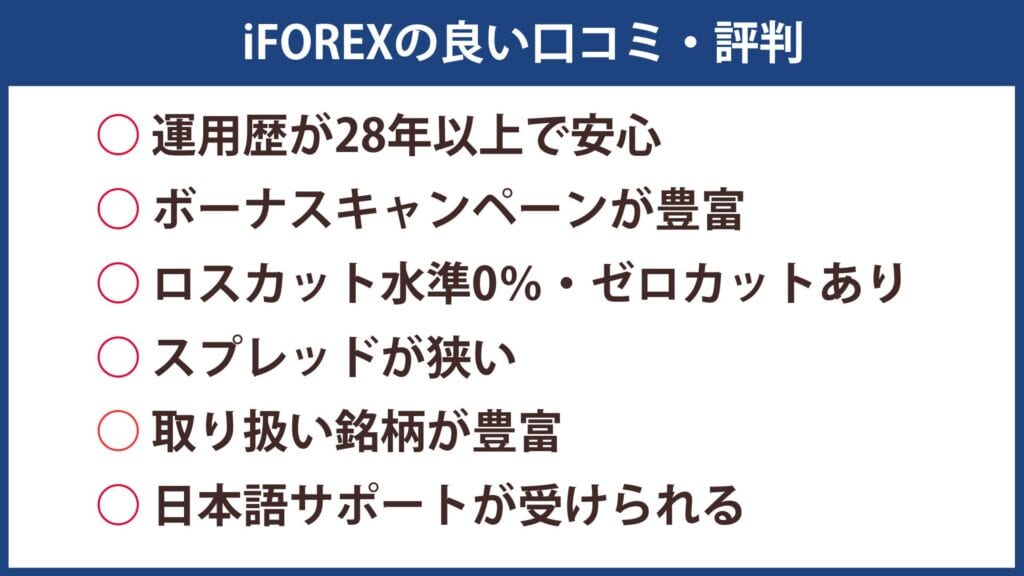 iFOREX（アイフォレックス）の良い評判・口コミ