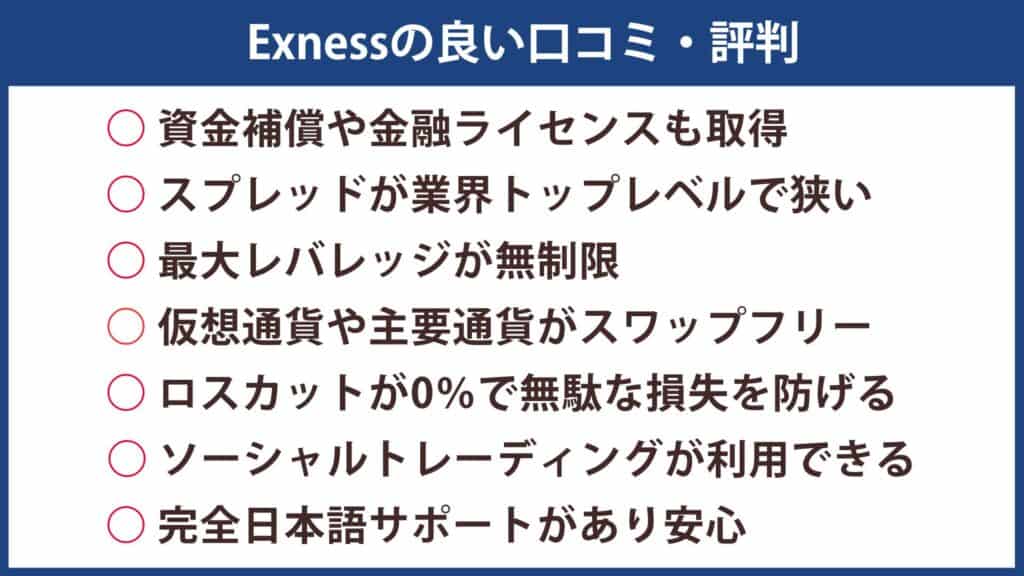 Exness（エクスネス）の良い評判・口コミ・メリット