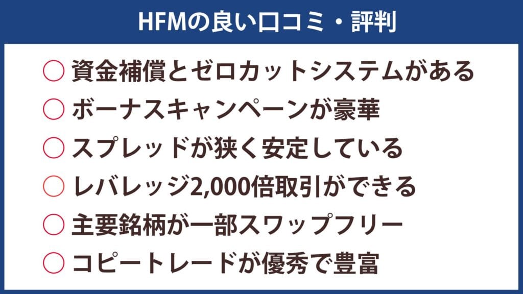 HFMarketsの良い評判・口コミ