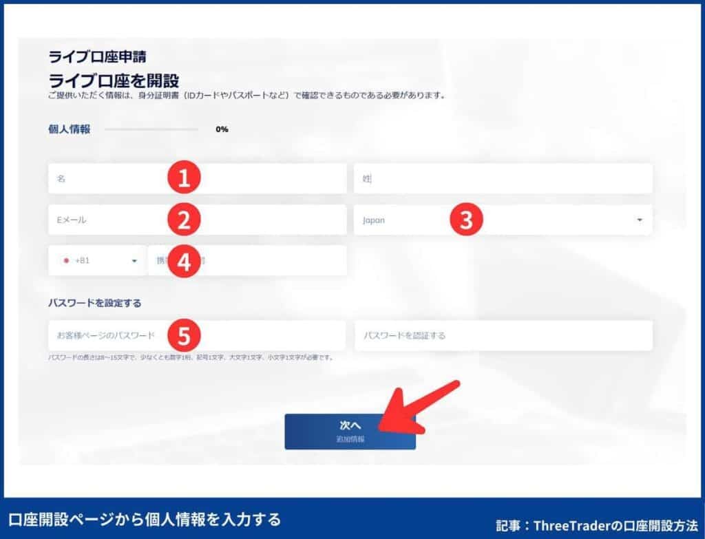 ThreeTraderの評判・口コミ｜安全性や取引条件を徹底調査