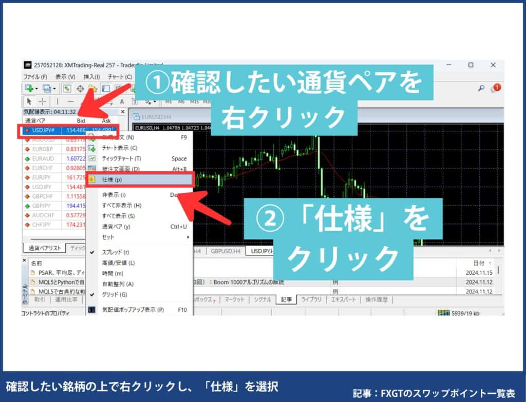 FXGT｜スワップポイントを確認する方法