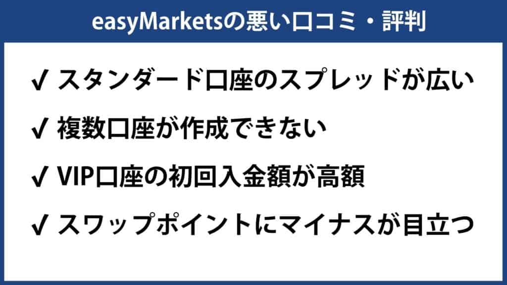 easyMarkets(イージーマーケッツ)の悪い評判・口コミ