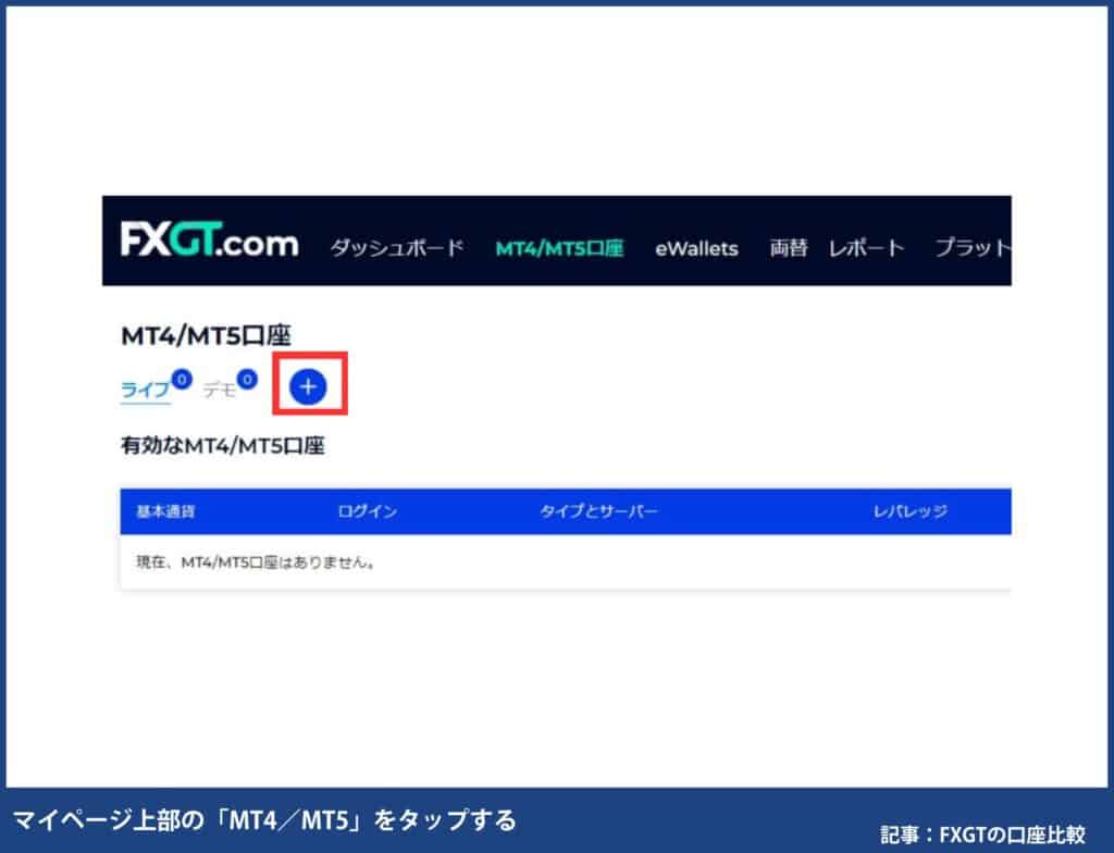 FXGTの口座タイプの変更方法（追加口座開設方法）