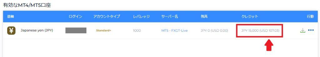 FXGTの新規口座開設ボーナスの受け取り方