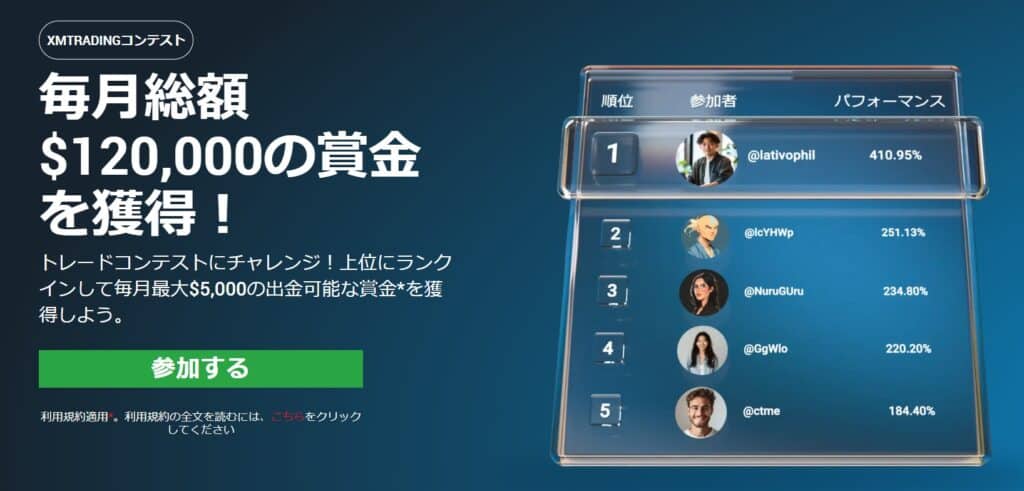 XMTradingのトレードコンテスト｜毎月総額$120,000の賞金もらえる