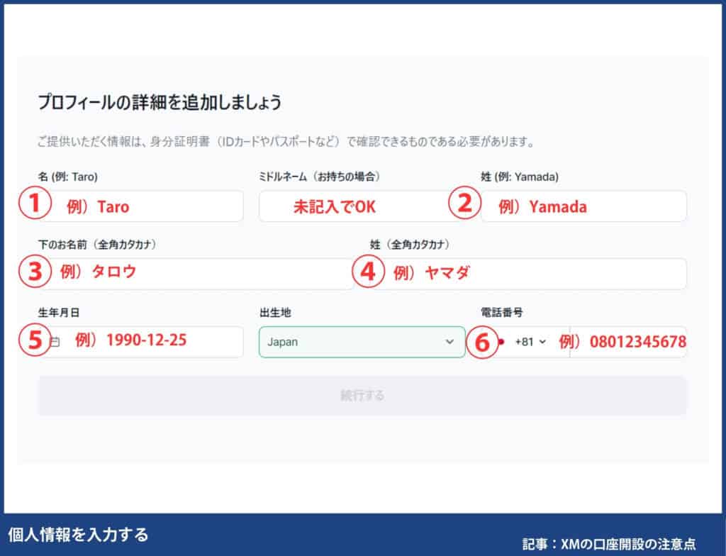 XMTradingの口座開設の手順・方法【初心者でも簡単5分】