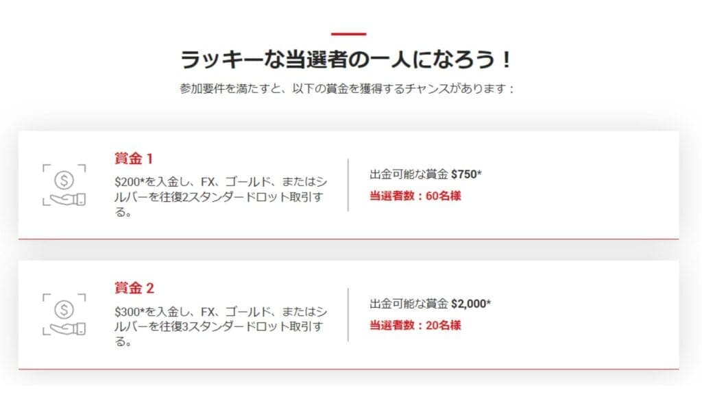 XMの春のラキドロプロモ｜賞金と当選者数