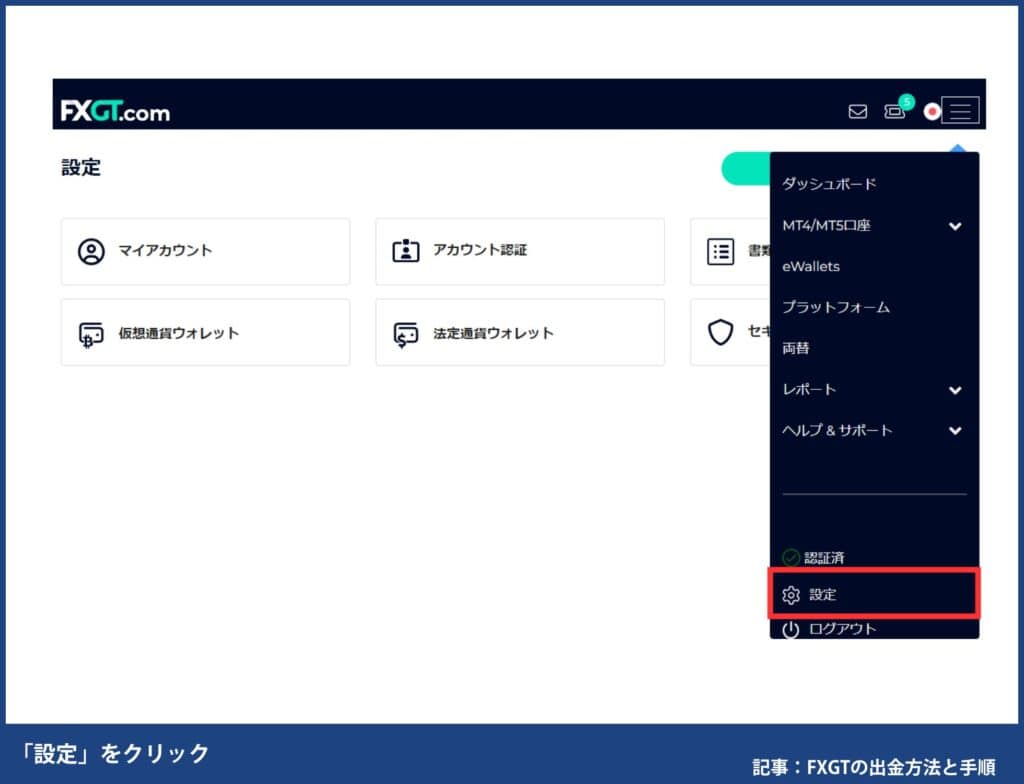 【FXGTの出金方法①】銀行送金