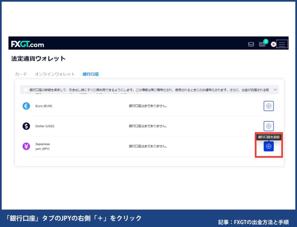 【FXGTの出金方法①】銀行送金
