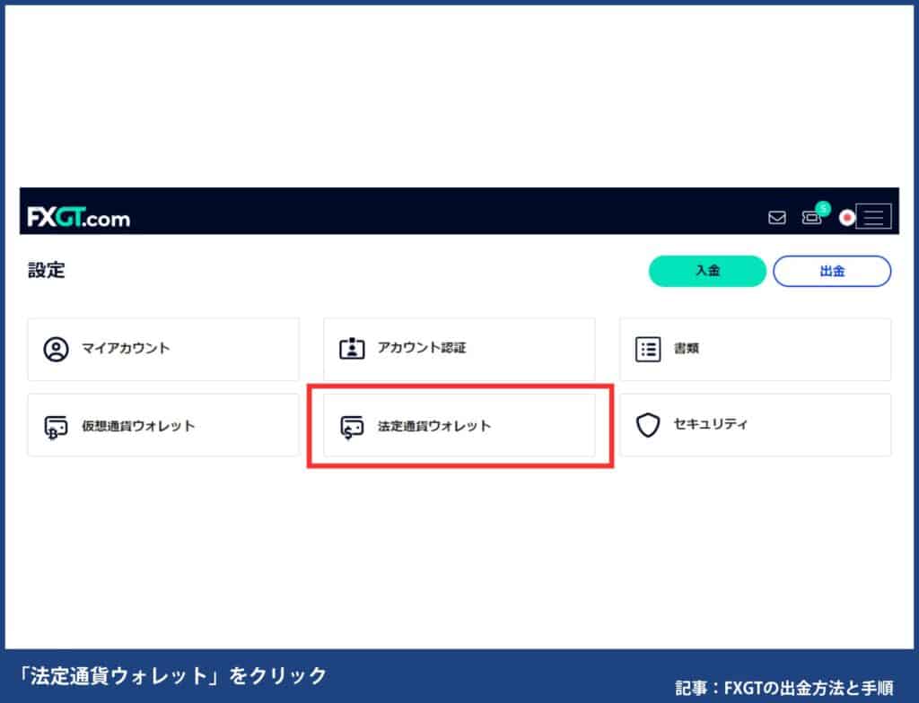 【FXGTの出金方法①】銀行送金