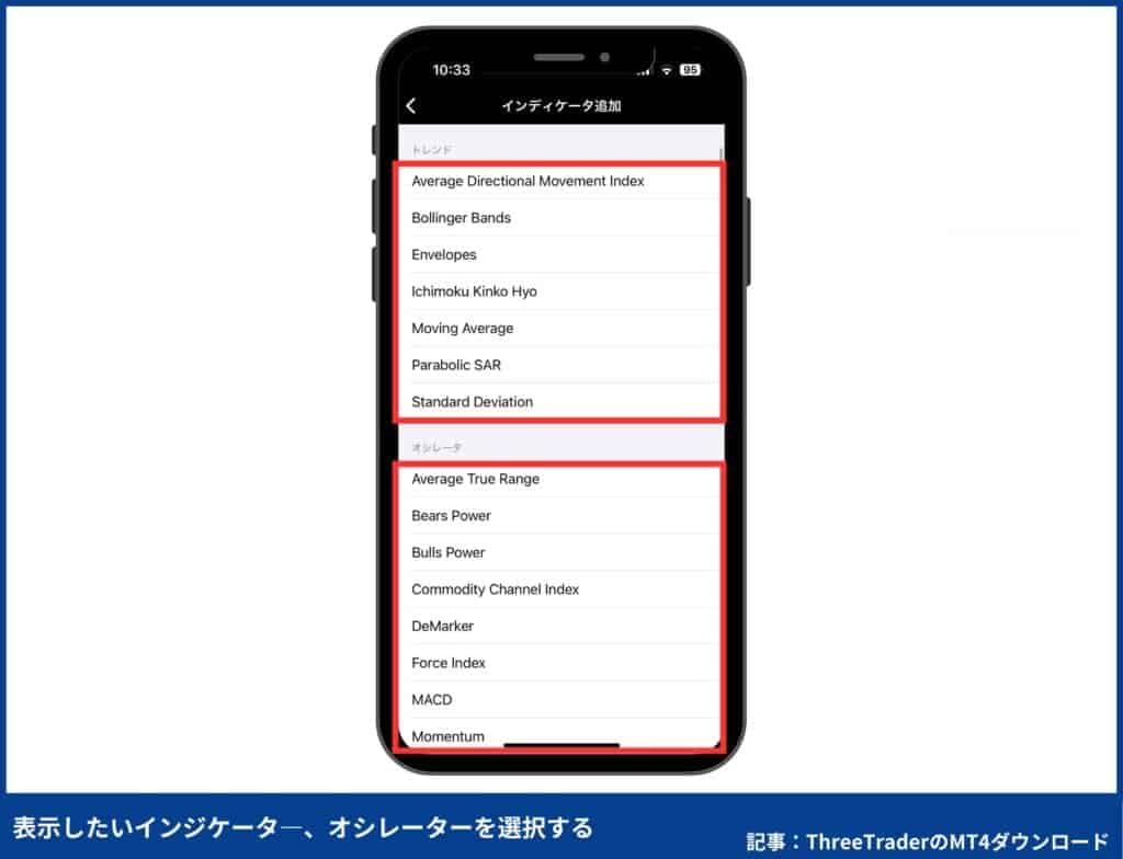 ThreeTraderのMT4ダウンロード・インストール方法や使い方を解説