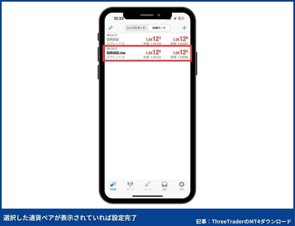 ThreeTraderのMT4ダウンロード・インストール方法や使い方を解説