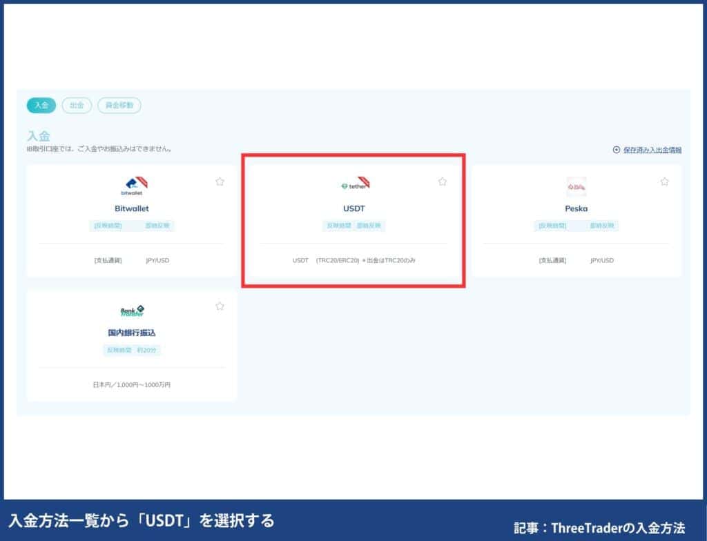 ThreeTraderのUSDT(テザー)入出金ガイド｜TRC20対応・換金方法・注意点まとめ