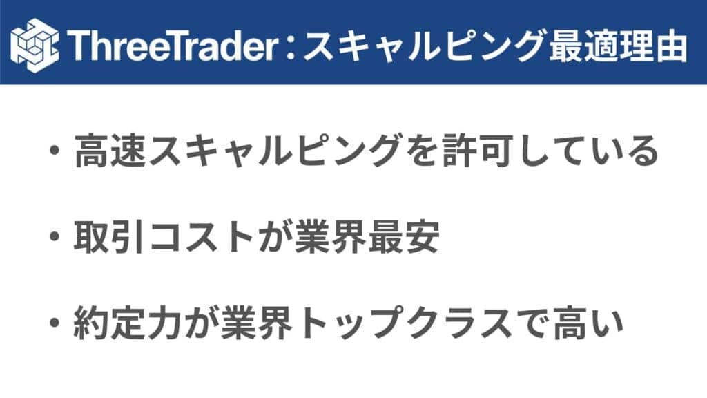 ThreeTraderがスキャルピングに最適な理由