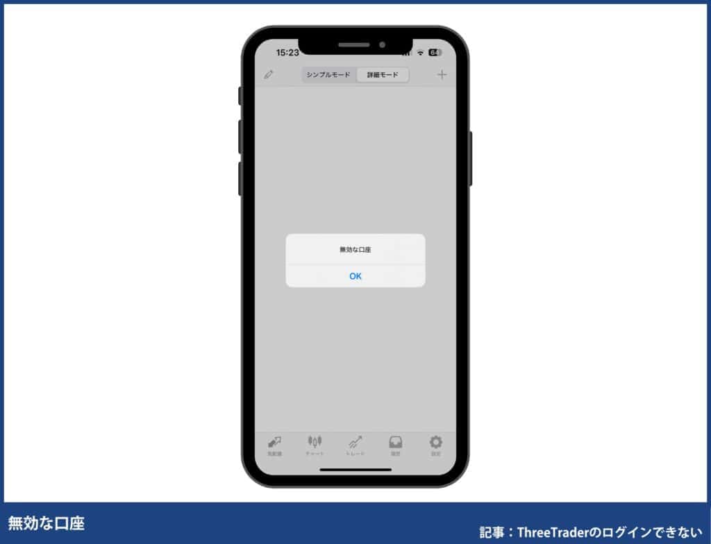 ThreeTraderで無効な口座と表示される