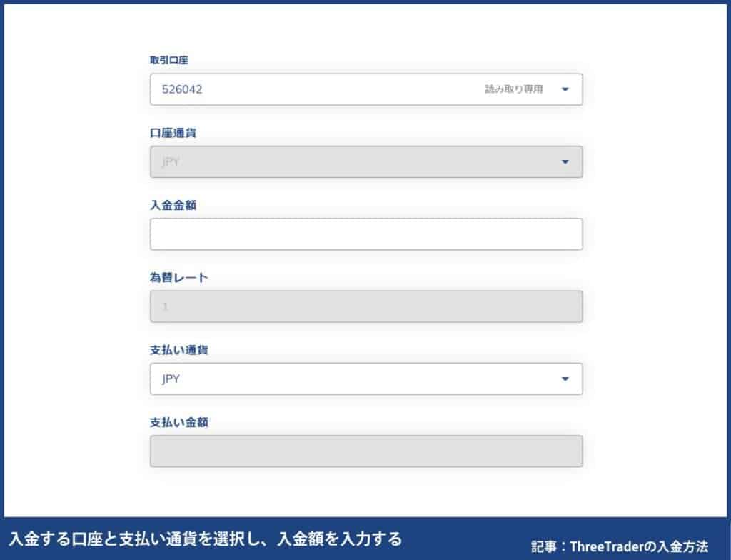 ThreeTraderのBitwalletの入金手順