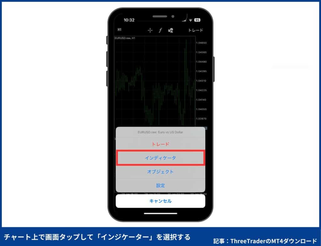 ThreeTraderのMT4の使い方【スマホ・PC別】