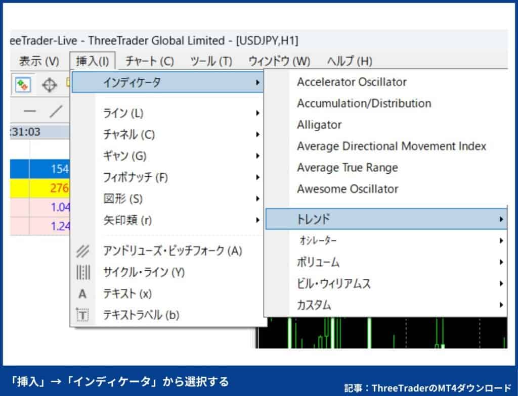 ThreeTraderのMT4の使い方【スマホ・PC別】
