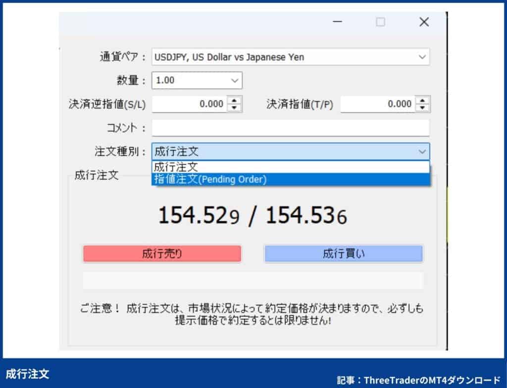ThreeTraderのMT4の使い方【スマホ・PC別】