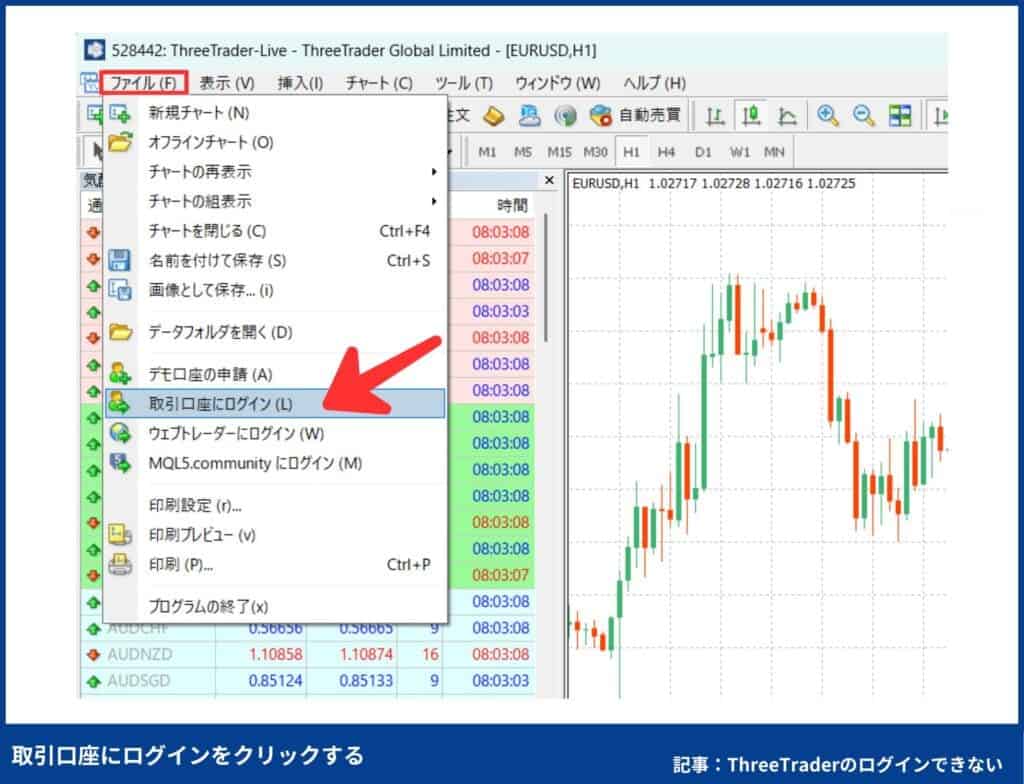 ThreeTraderのMT4へのログイン手順【PC版】