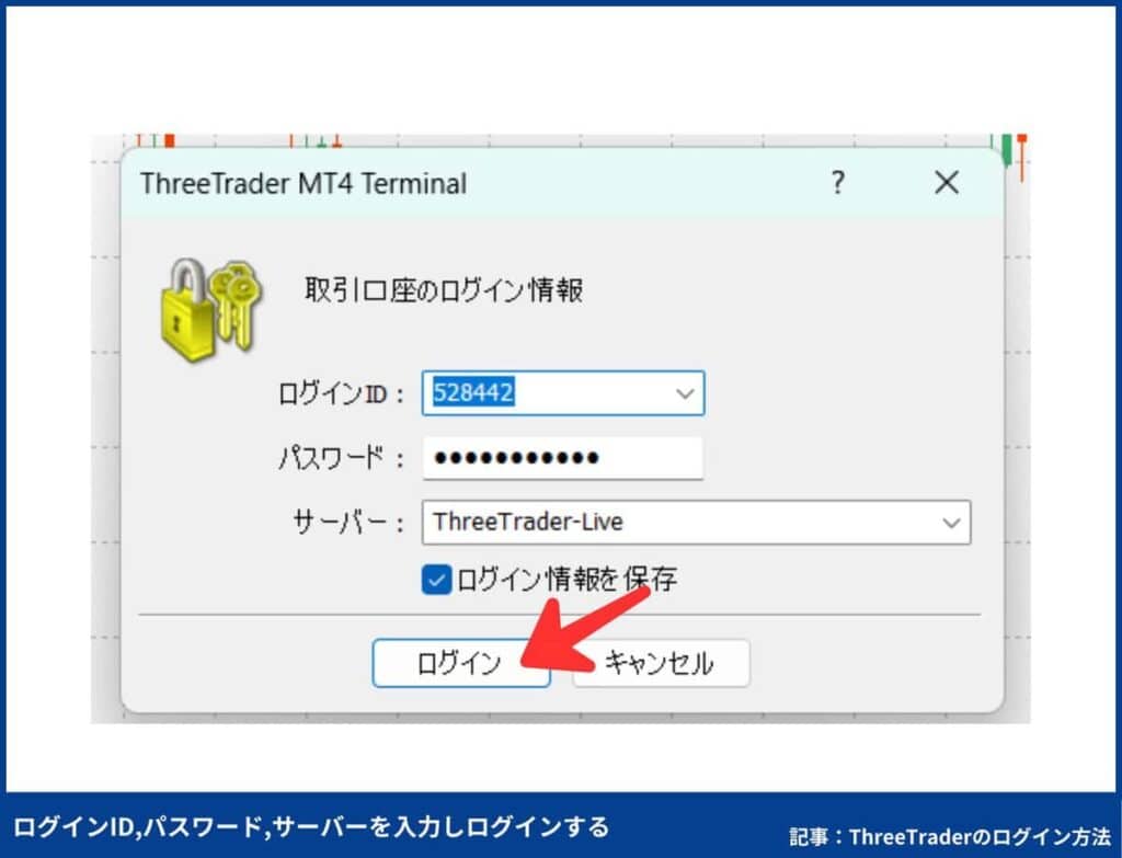 ThreeTraderのMT4へのログイン手順【PC版】
