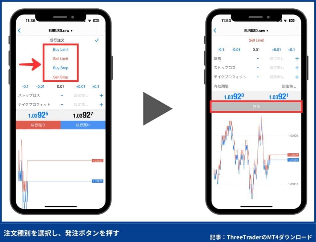 ThreeTraderのMT4使い方：新規注文・決済方法