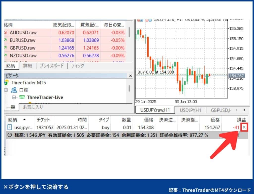 ThreeTraderのMT4使い方：新規注文・決済方法