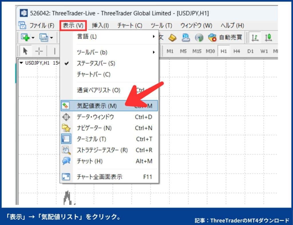 ThreeTraderのMT4使い方：気配値の表示方法