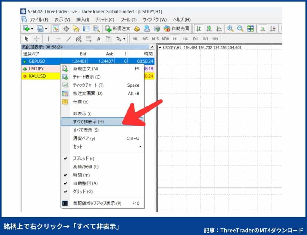 ThreeTraderのMT4使い方：気配値の表示方法