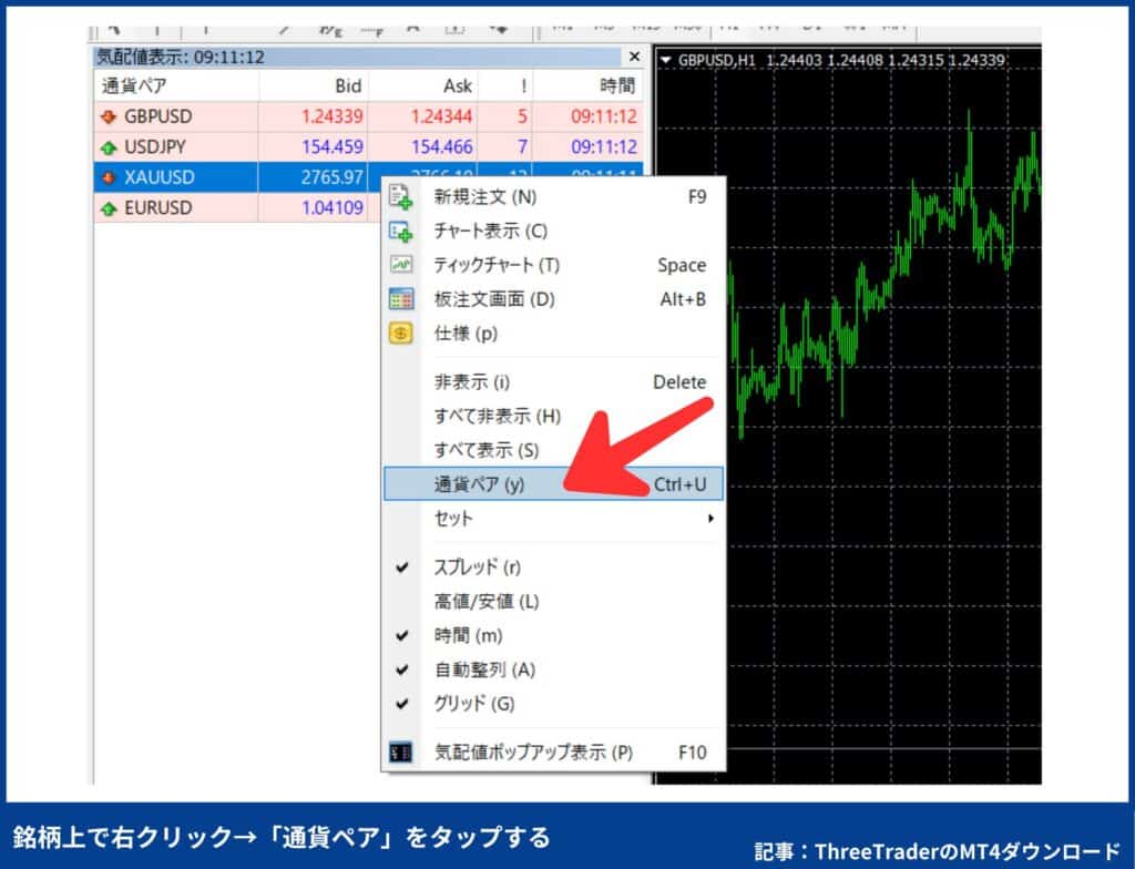 ThreeTraderのMT4使い方：気配値の表示方法