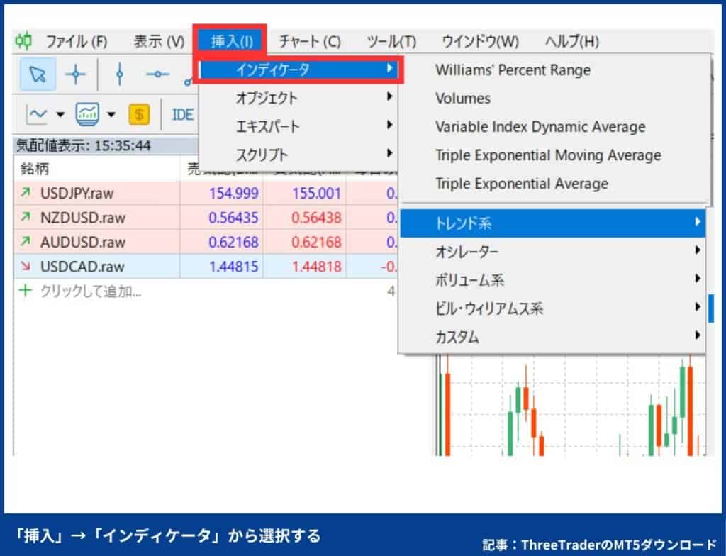 ThreeTraderのMT5の使い方：インジケーター・オシレーターの設定方法（PC）
