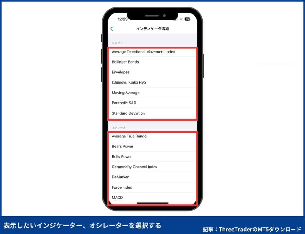 ThreeTraderのMT5の使い方：インジケーター・オシレーターの設定方法（スマホ）