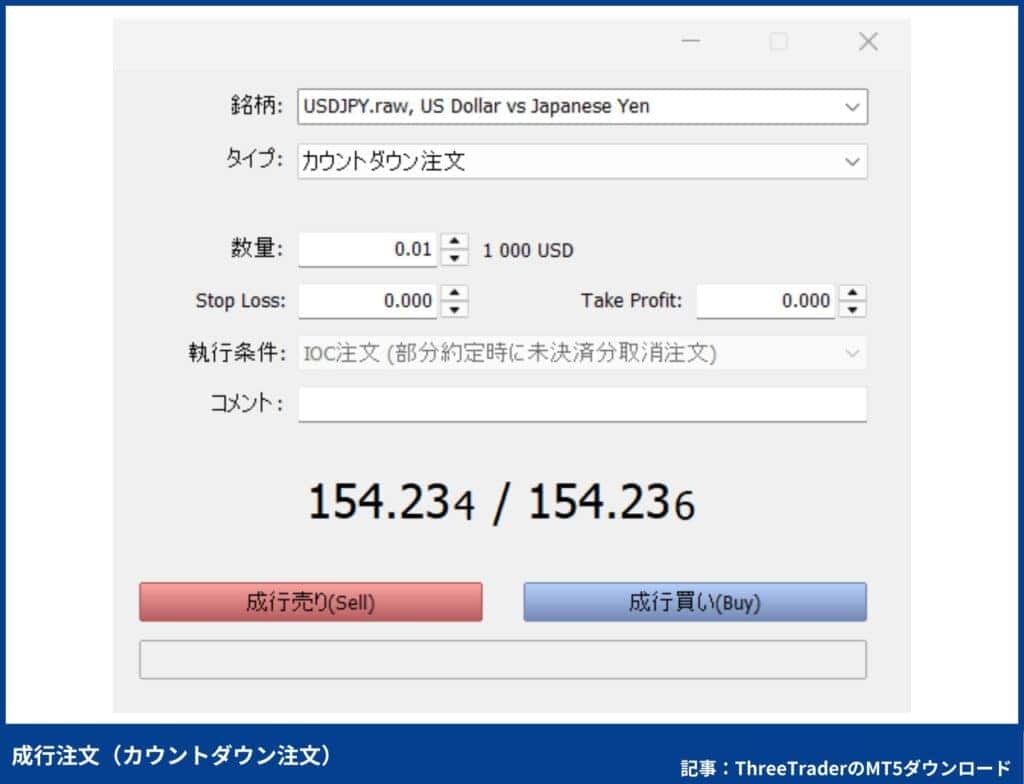 ThreeTraderのMT5の使い方：新規注文・変更・決済方法（PC）
