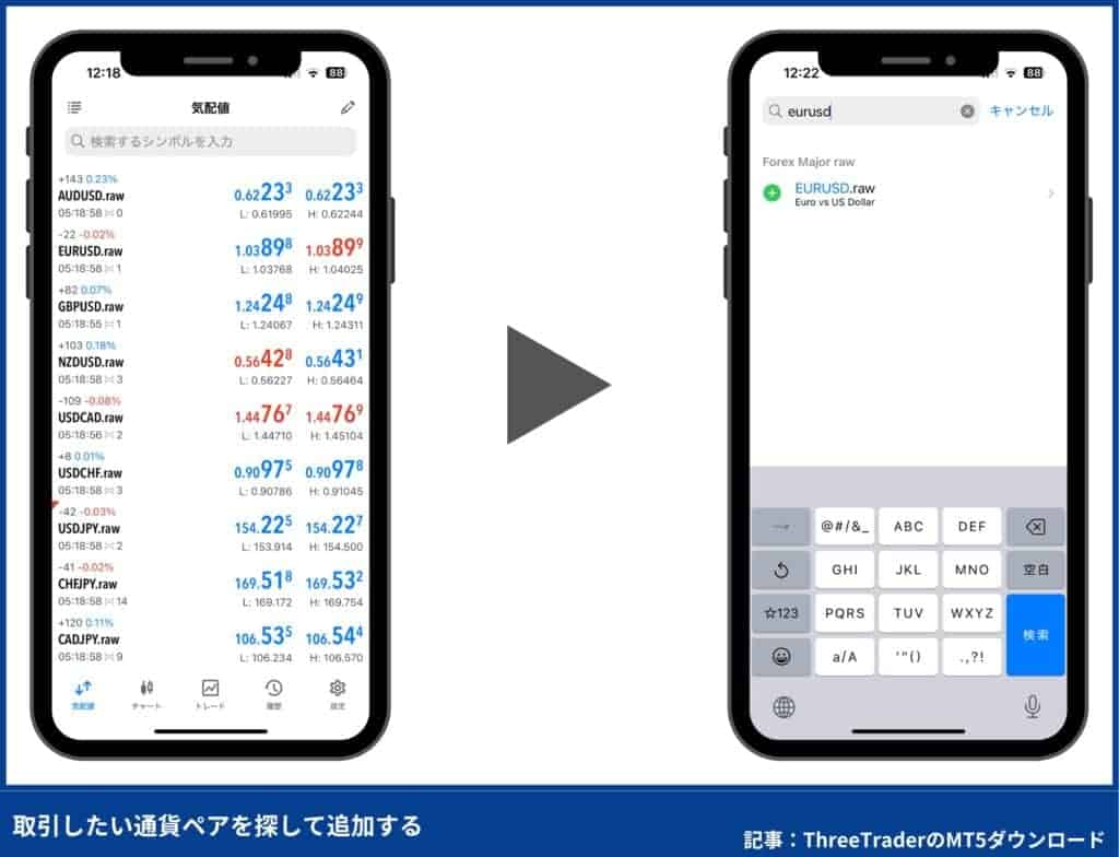 ThreeTraderのMT5の使い方：気配値の表示方法（スマホ）