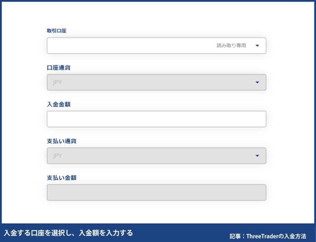 ThreeTraderのPeskaの入金手順③