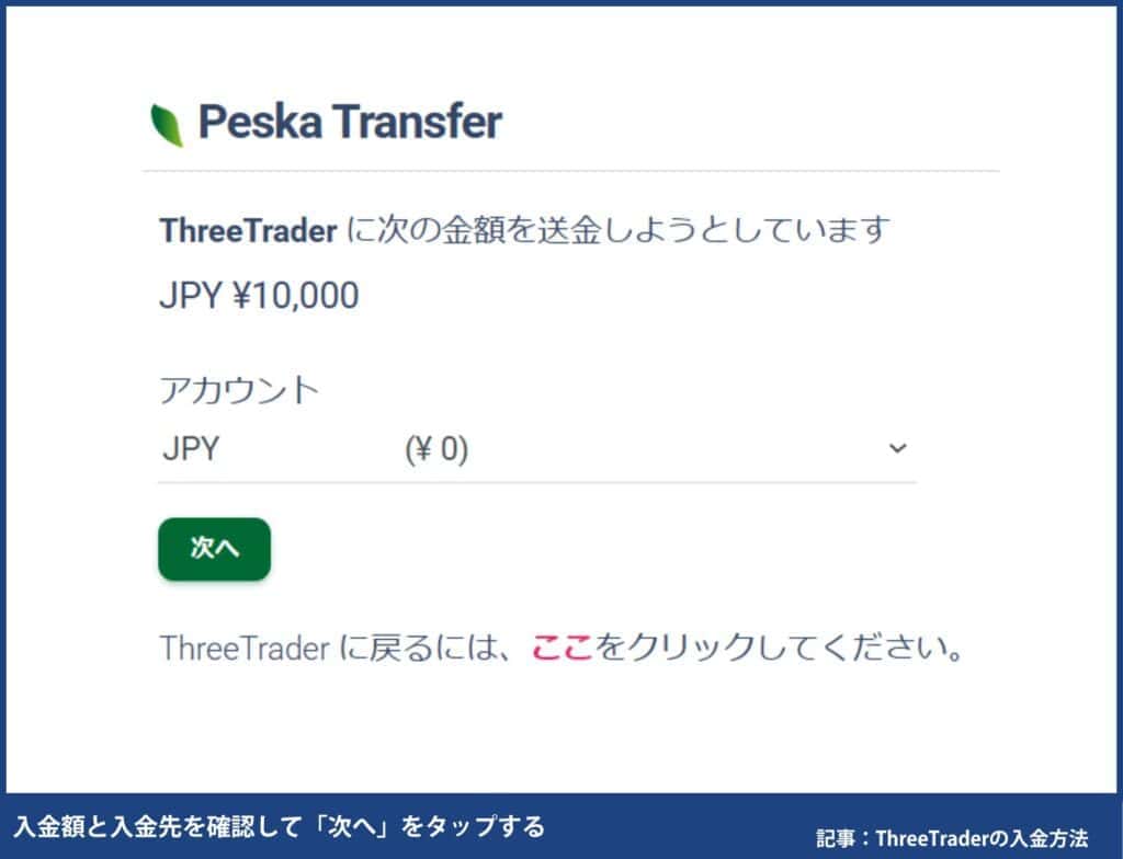 ThreeTraderのPeskaの入金手順