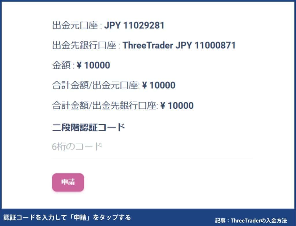 ThreeTraderのPeskaの入金手順