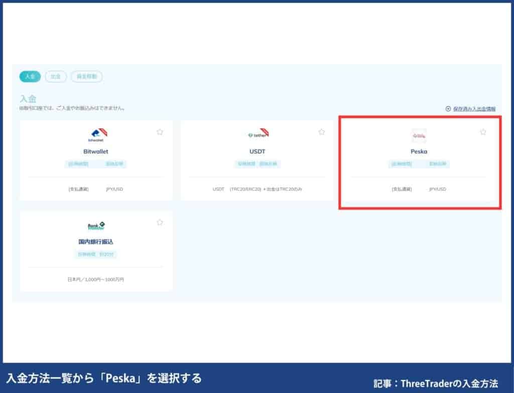 ThreeTraderのPeskaの入金手順②