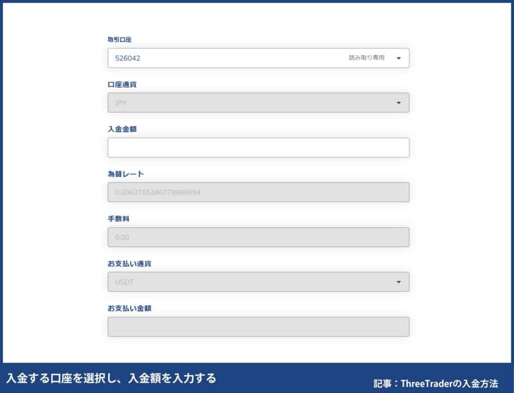 ThreeTraderのUSDTの入金手順