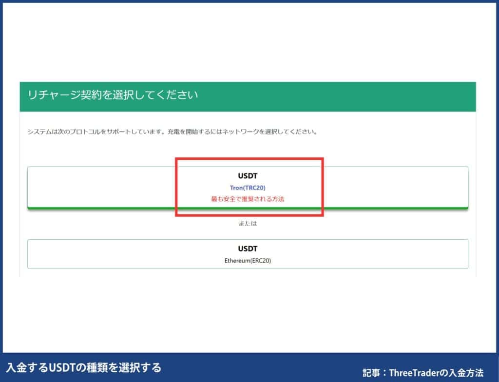 ThreeTraderのUSDTの入金手順