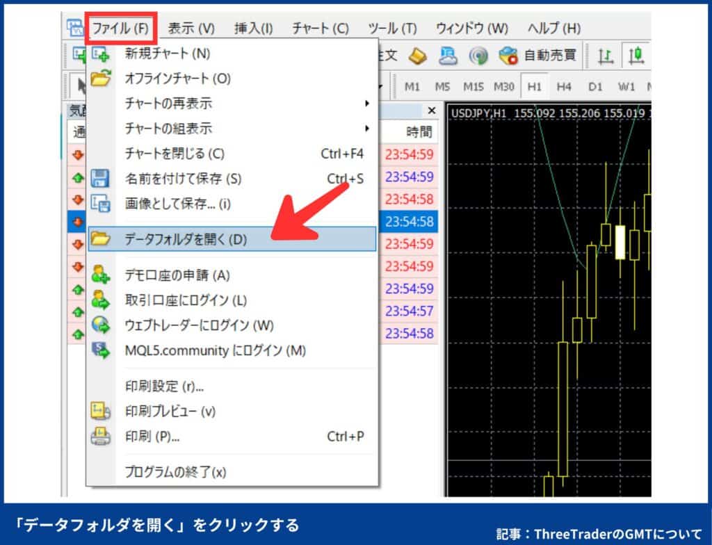 ThreeTraderのインジケーターを使用して日本時間を表示する方法