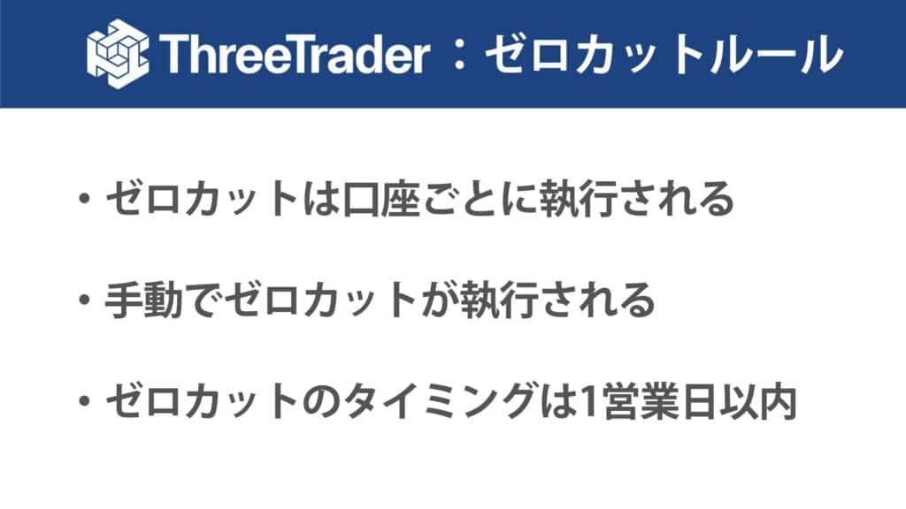 ThreeTraderのゼロカット執行ルールやタイミング