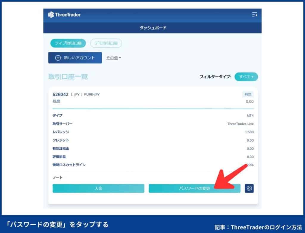 ThreeTraderのパスワードリセット方法(MT4/MT5)