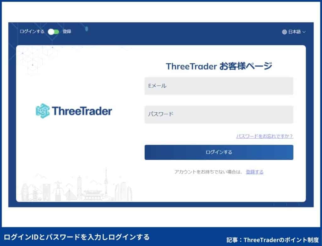 ThreeTraderのポイントの交換手順